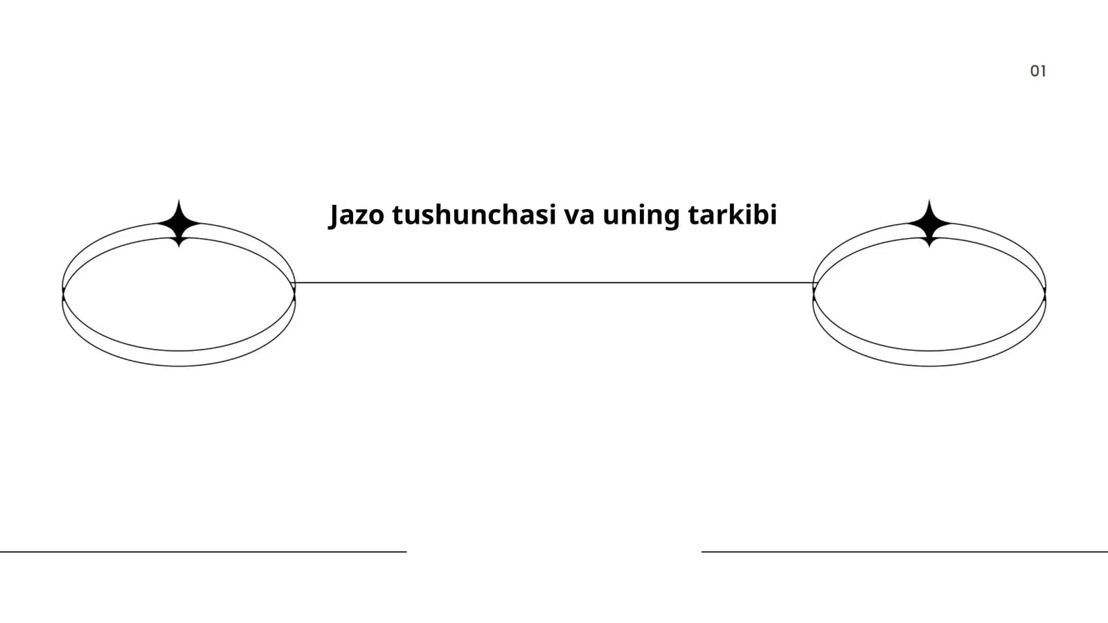 Jazo tushunchasi va uning tarkibi