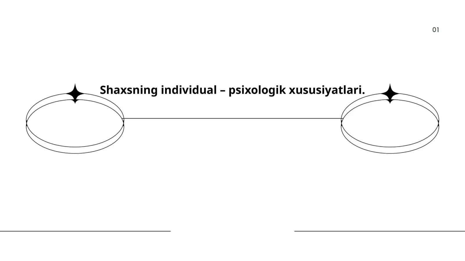 Temperament turlari va shaxs xususiyatlari