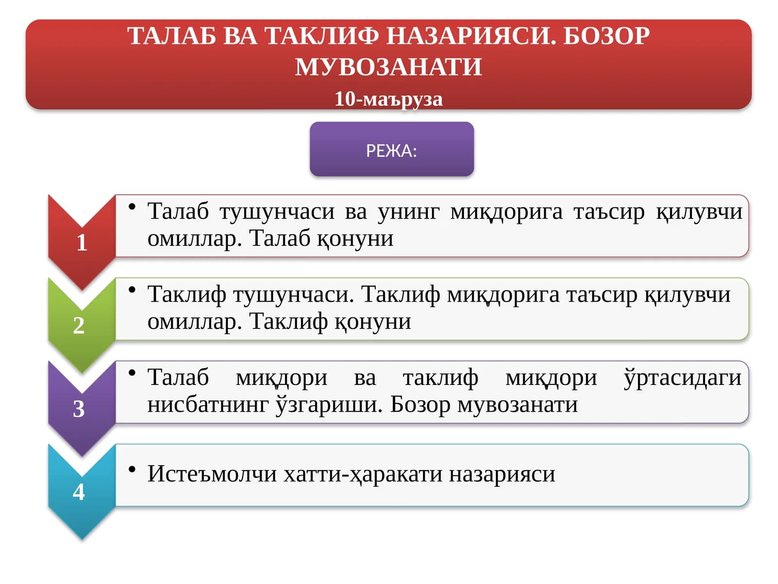 Талабнинг туркумланиши