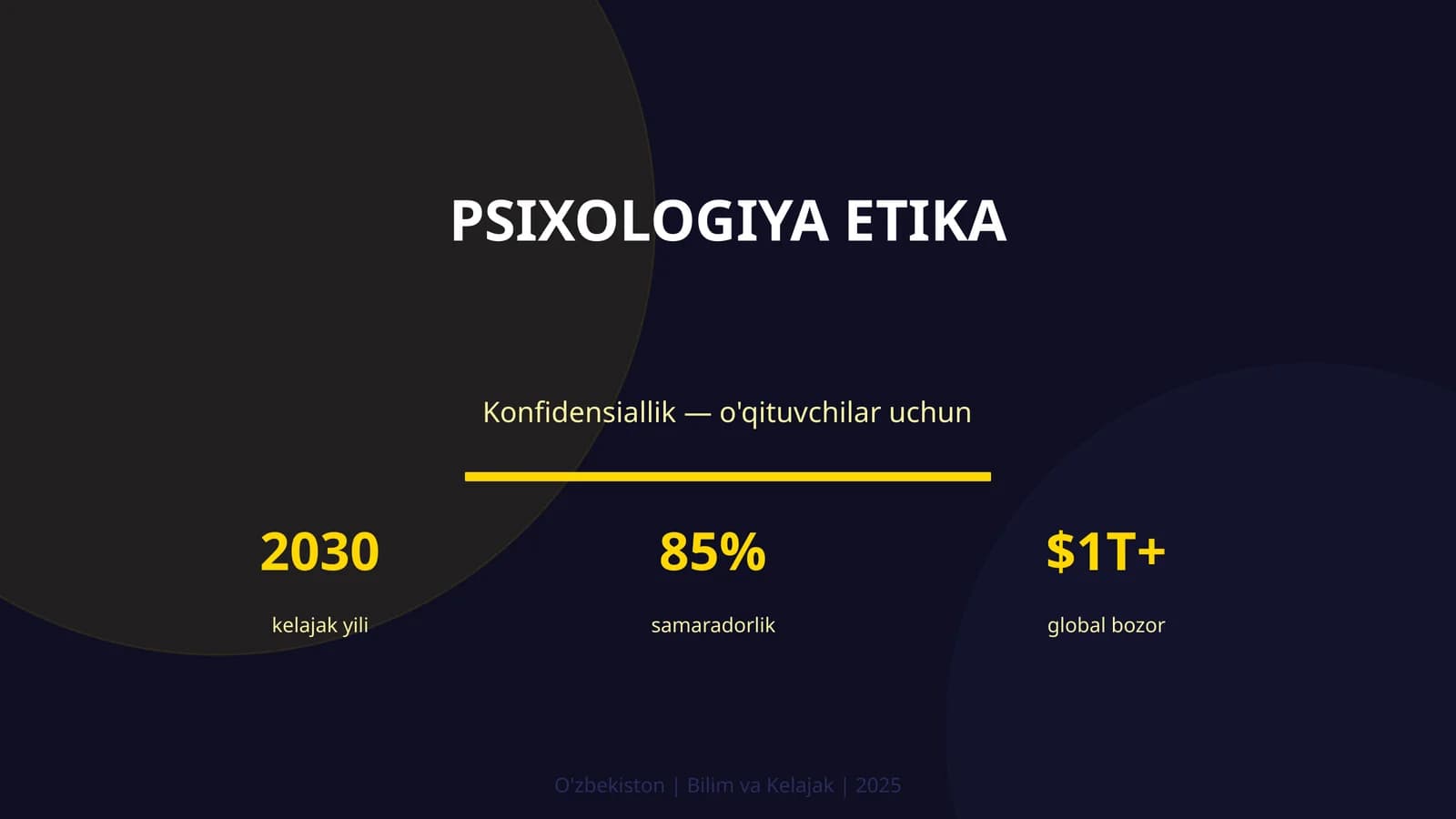 Psixologiya etika