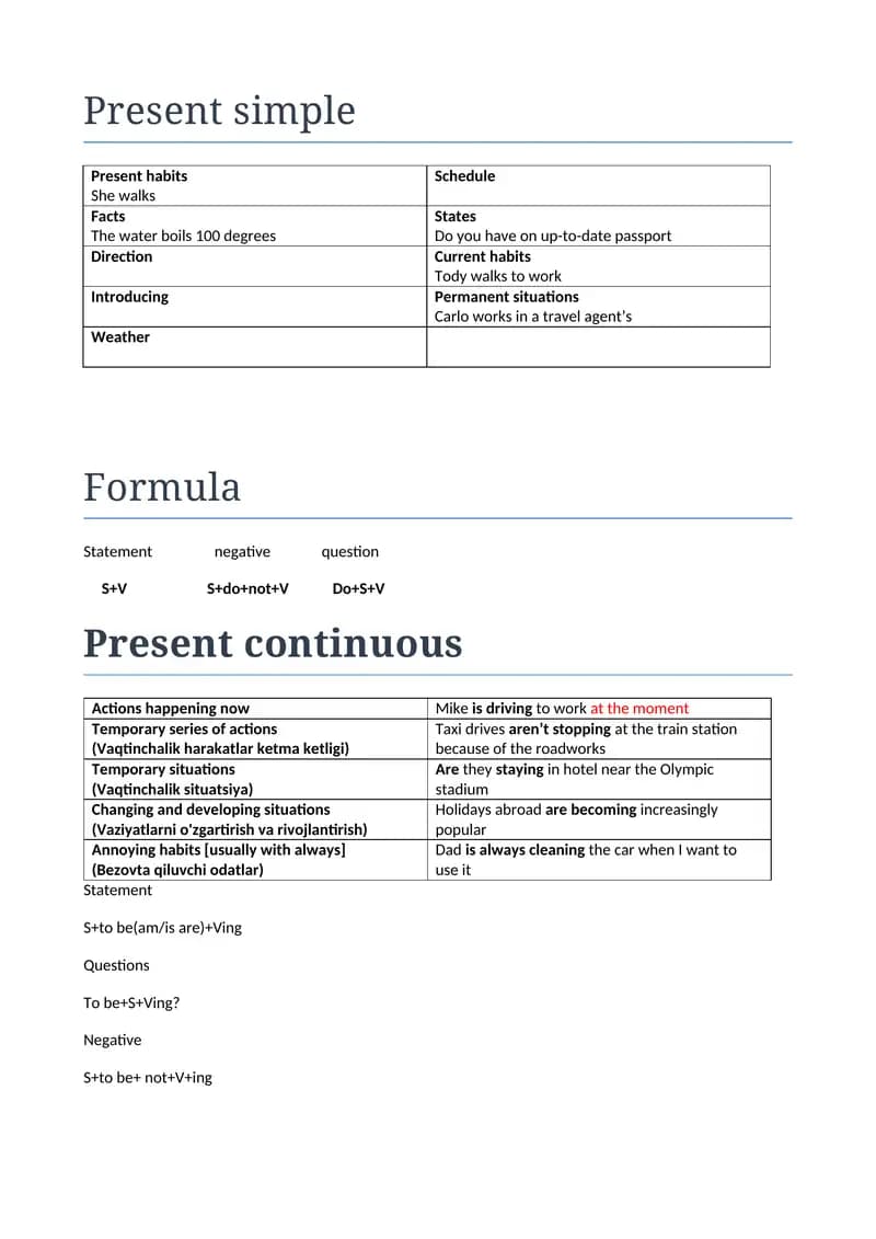 english grammar