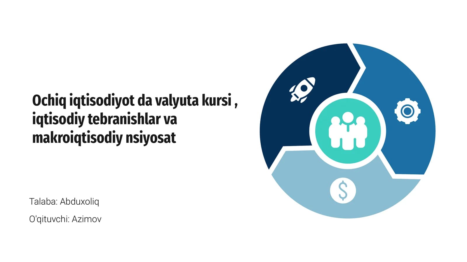 Ochiq iqtisodiyot
