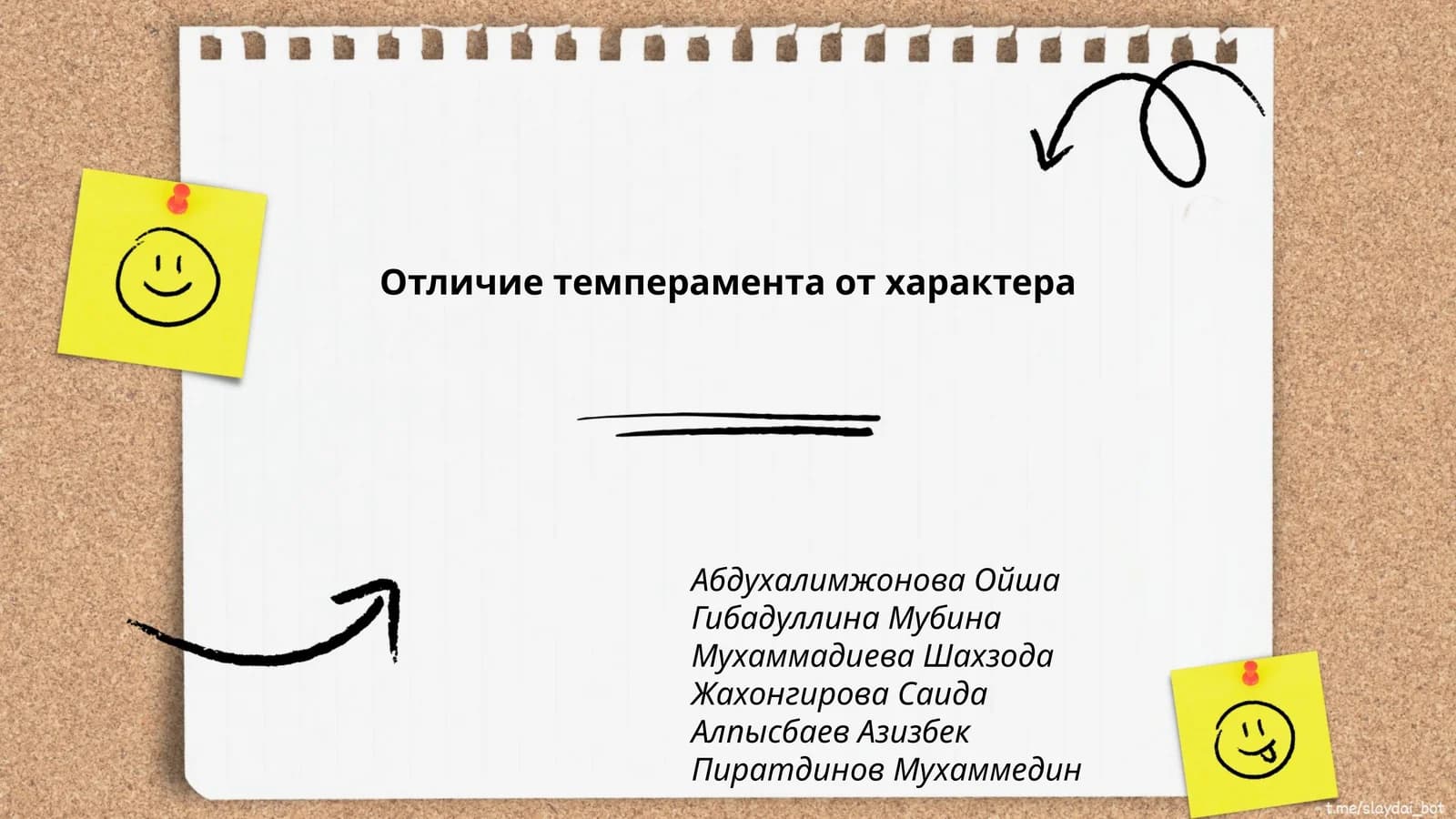 Отличие темперамента от характера