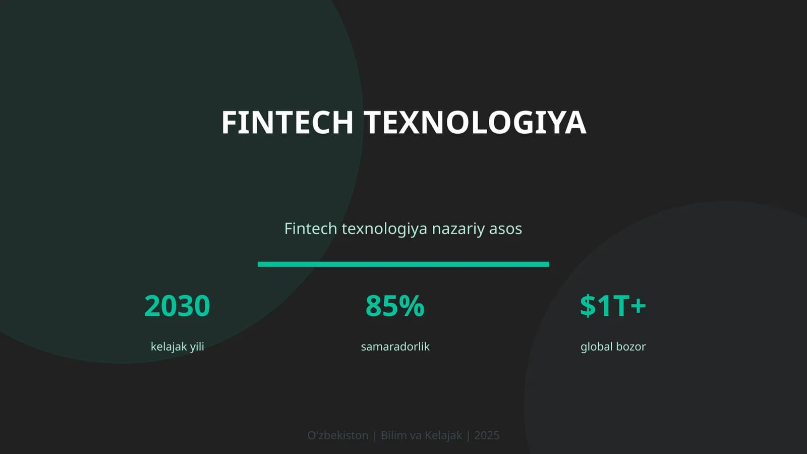 Fintech texnologiya