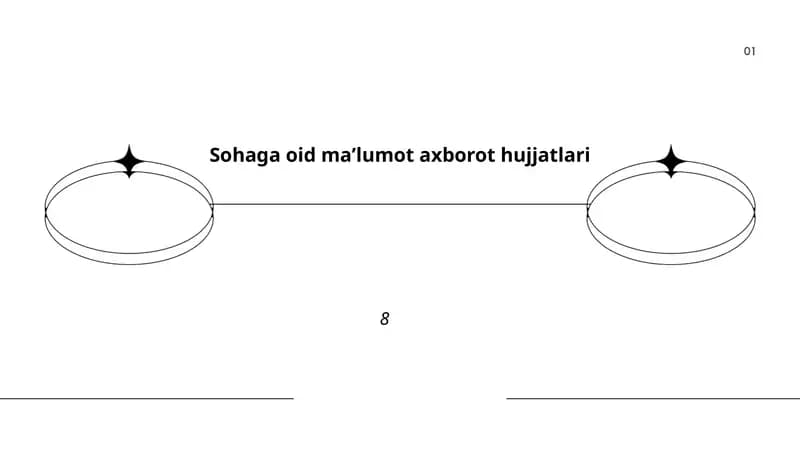 Sohaviy statistik maʼlumotlar