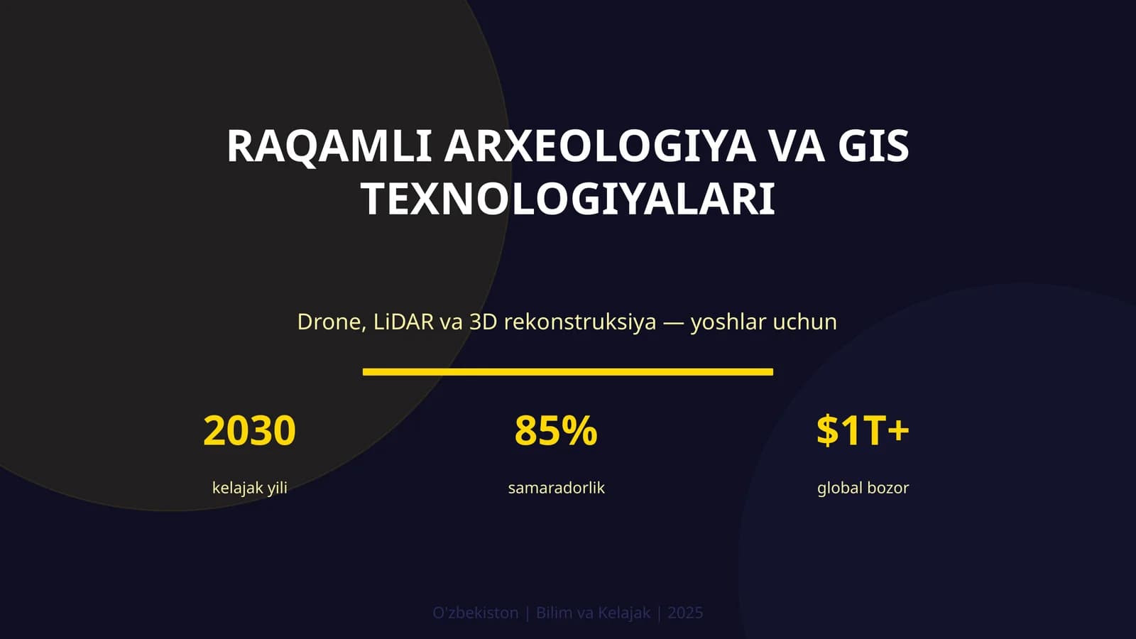RAQAMLI ARXEOLOGIYA VA GIS TEXNOLOGIYALARI