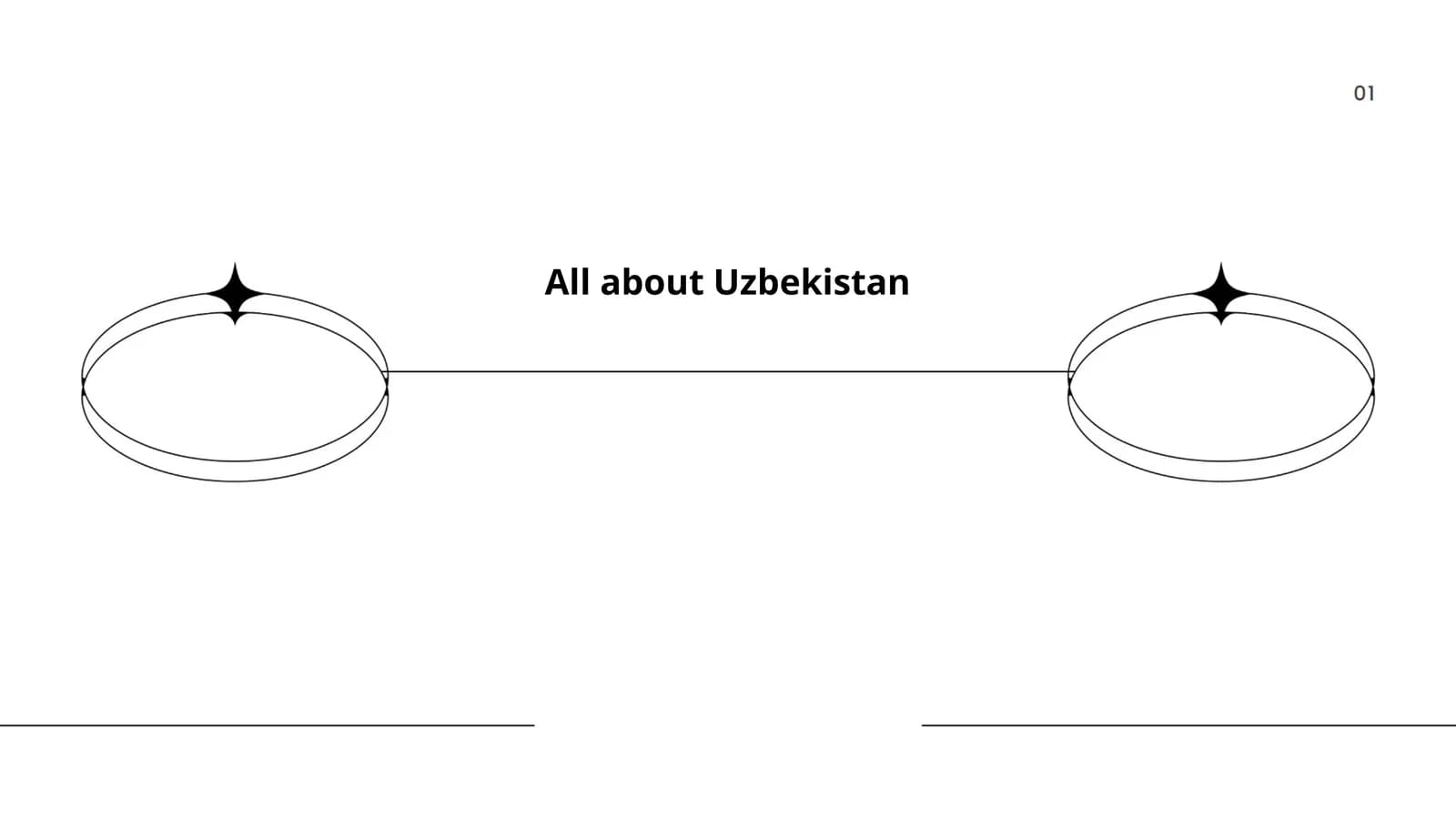 All about Uzbekistan