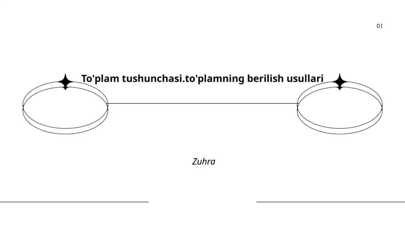 To'plam tushunchasi va elementning belgilanishi