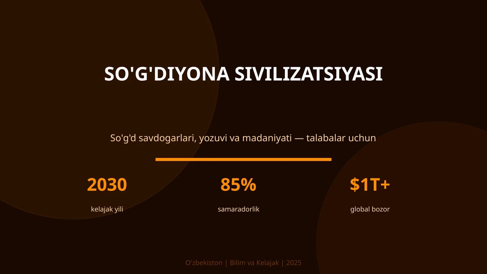 SO'G'DIYONA SIVILIZATSIYASI