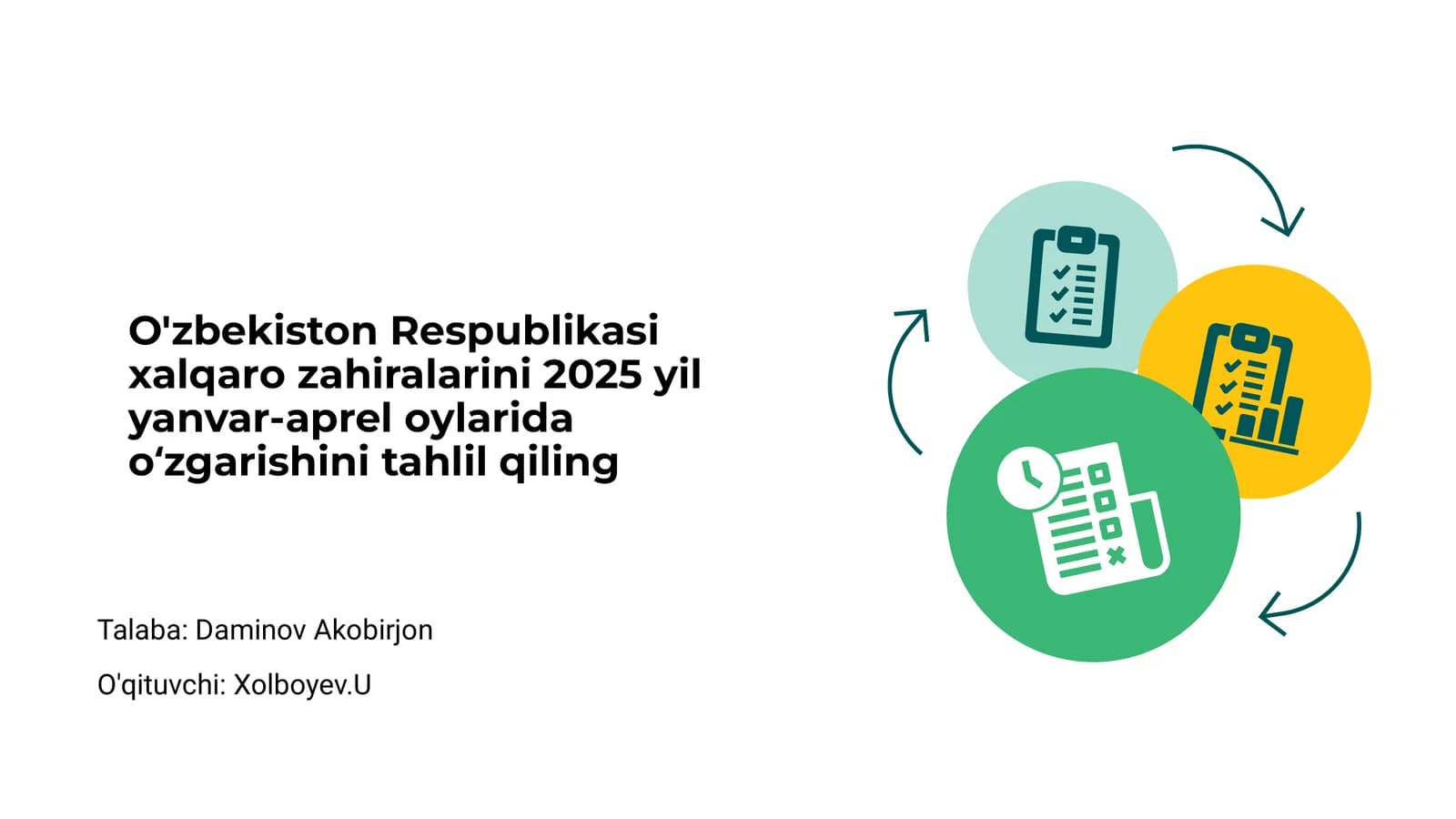 Xalqaro zaxiralar tahlili