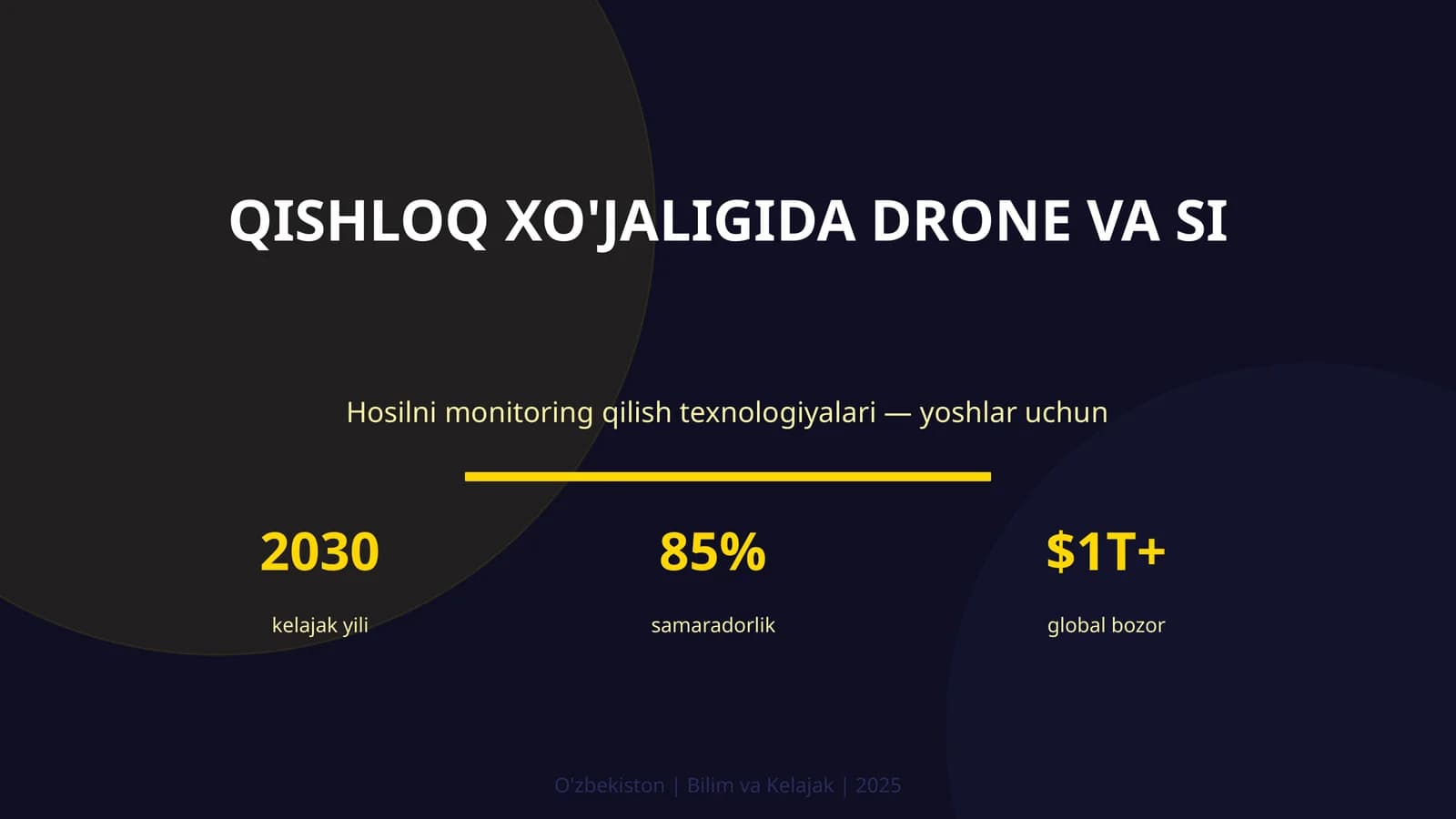 Qishloq xo'jaligida drone va SI