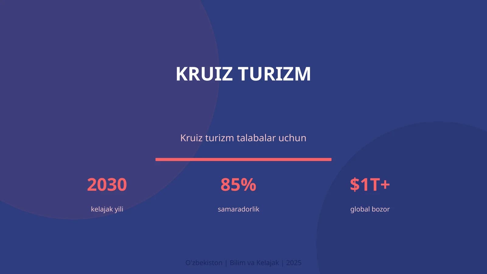 Kruiz turizm