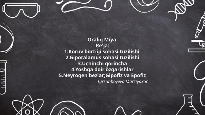 Oraliq Miya