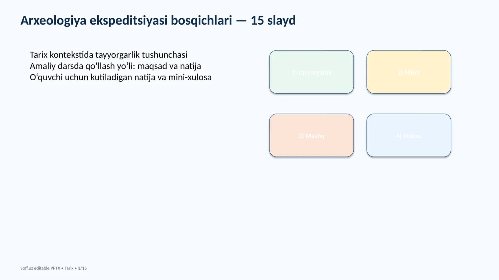 Arxeologiya ekspeditsiyasi bosqichlari