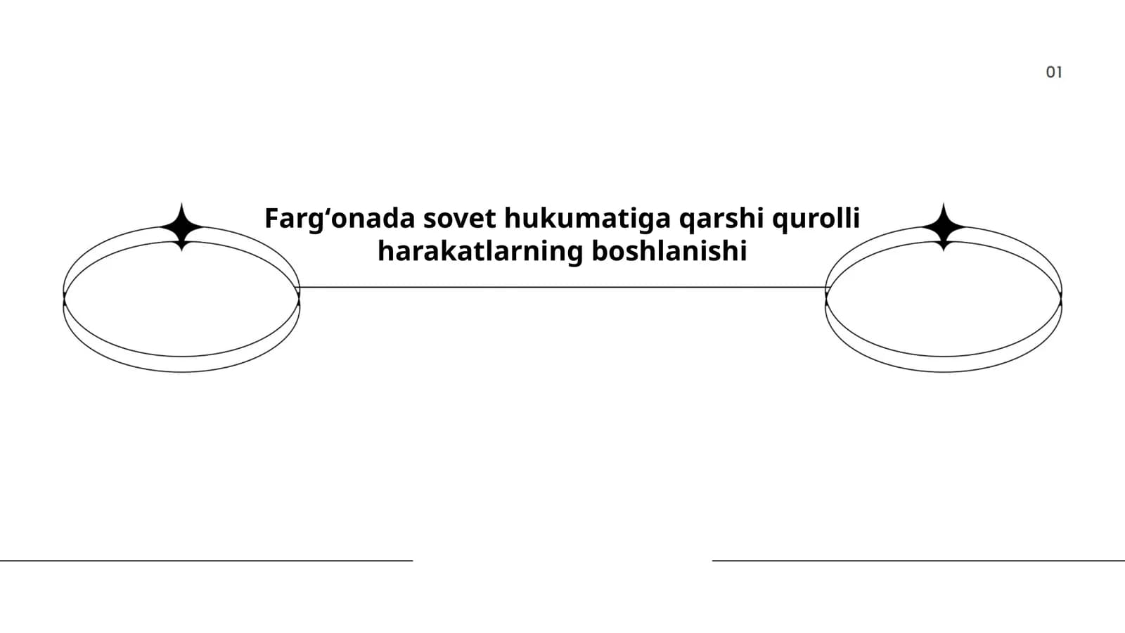 Margʻilon qoʻzgʻoloni