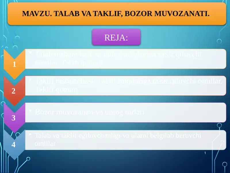 Iqtisodiyot