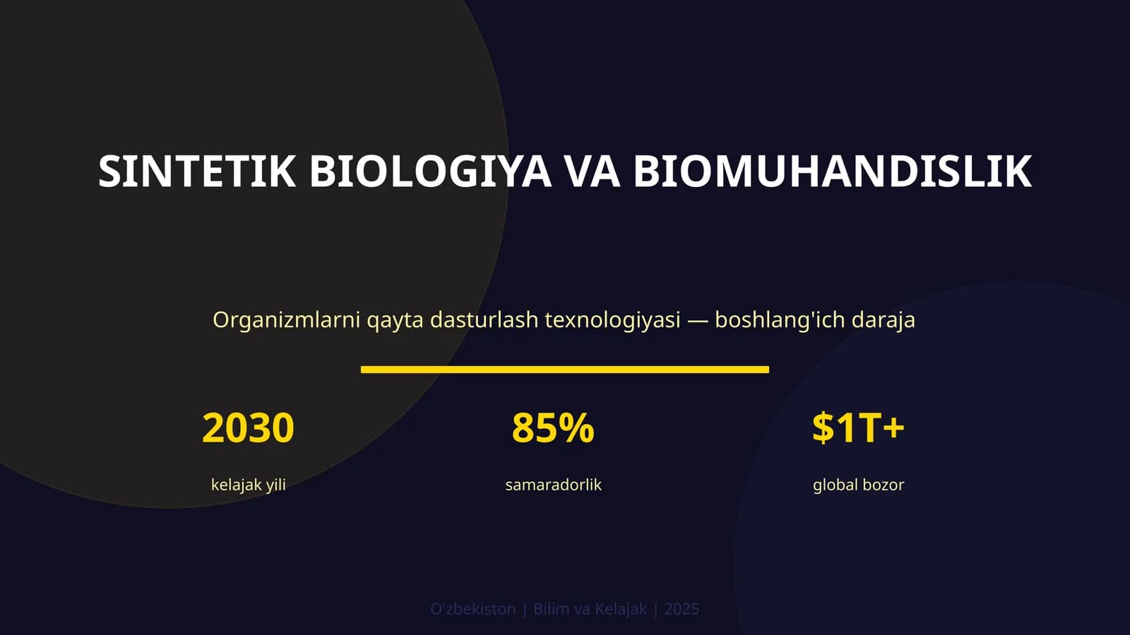 SINTETIK BIOLOGIYA VA BIOMUHANDISLIK