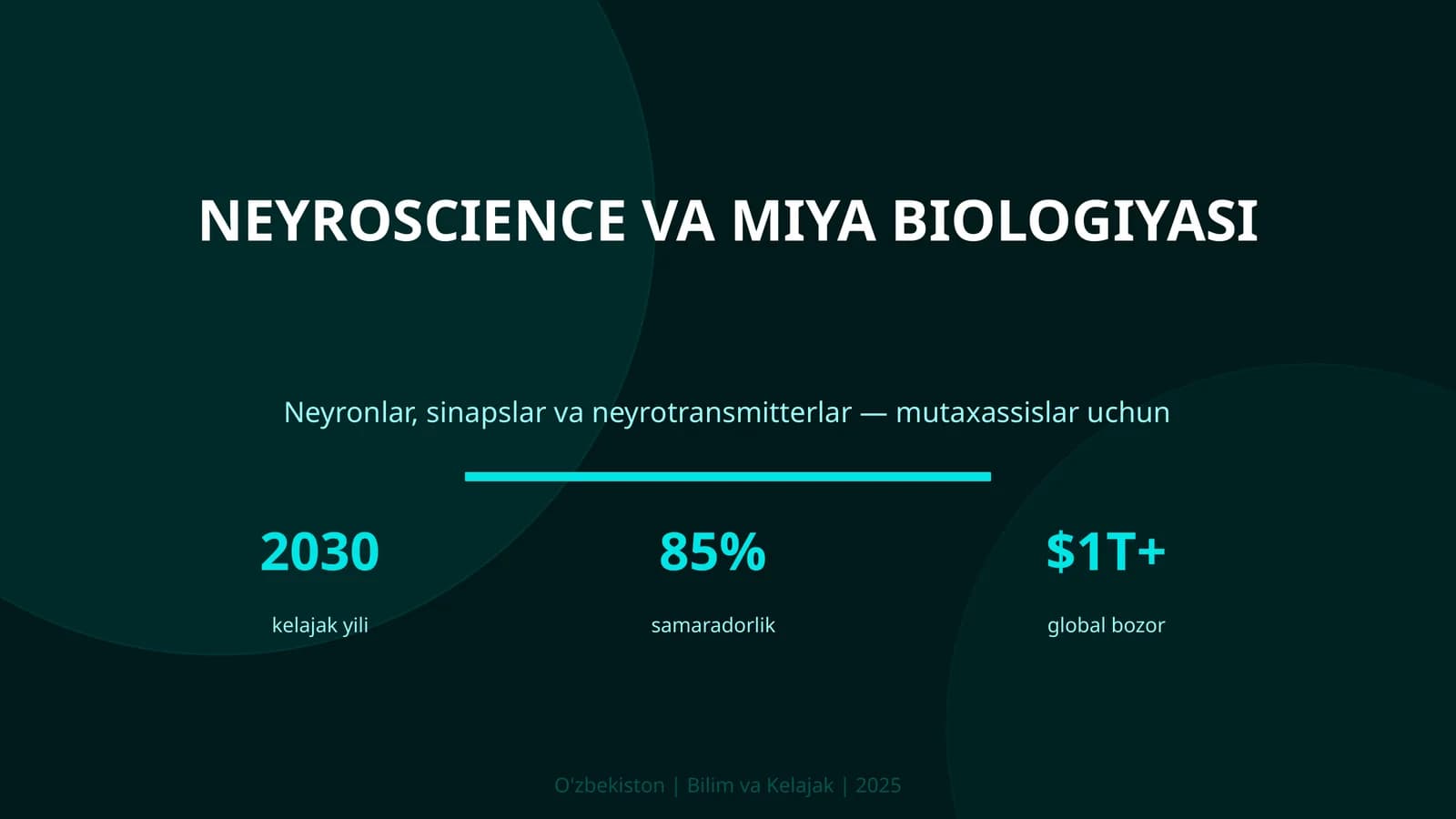 NEYROSCIENCE VA MIYA BIOLOGIYASI