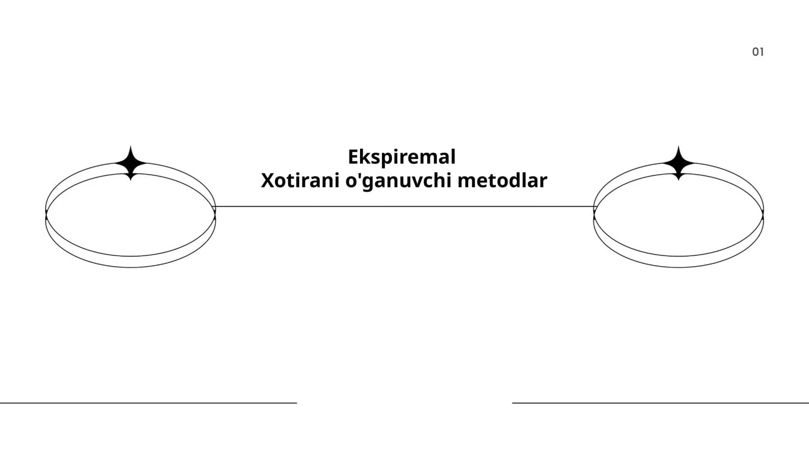 Xotirani o'ganuvchi metodlar