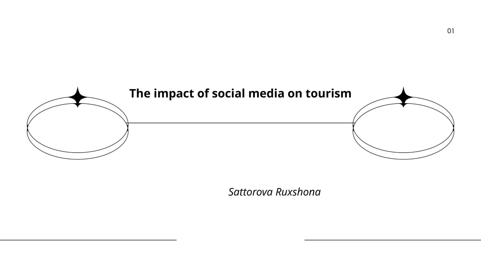 The impact of social media on tourism