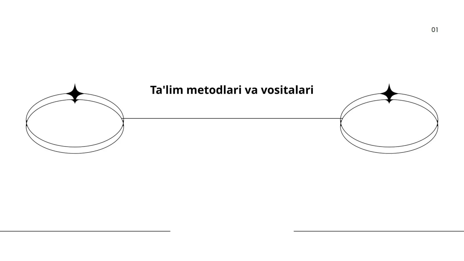 Ta'lim metodlari va vositalari