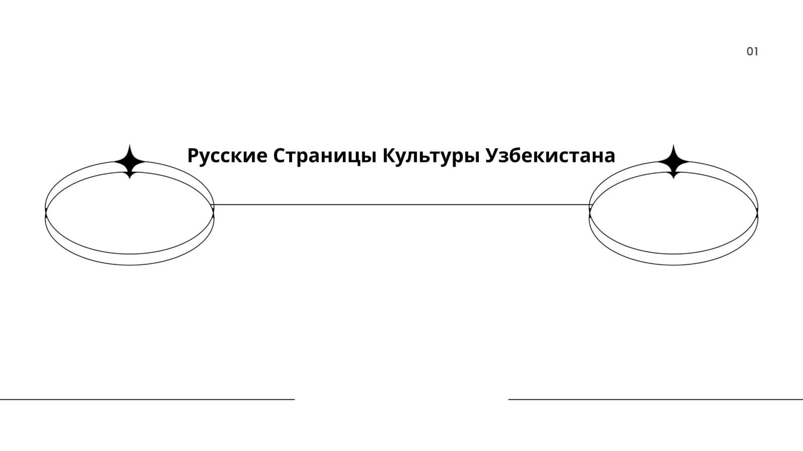 Русские Страницы Культуры Узбекистана