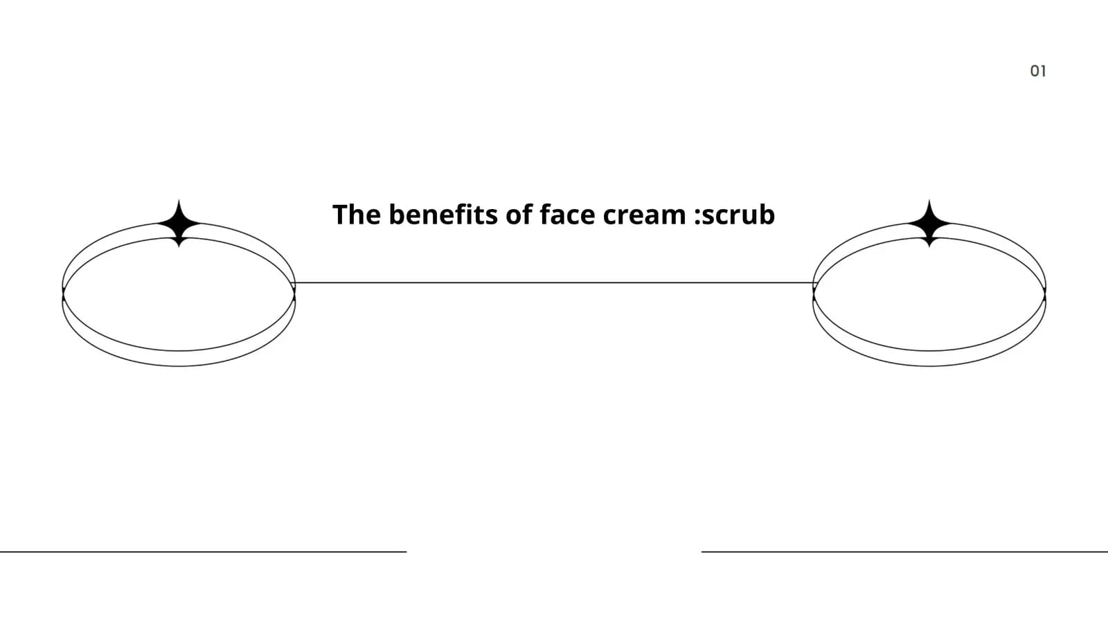 Face Cream Benefits
