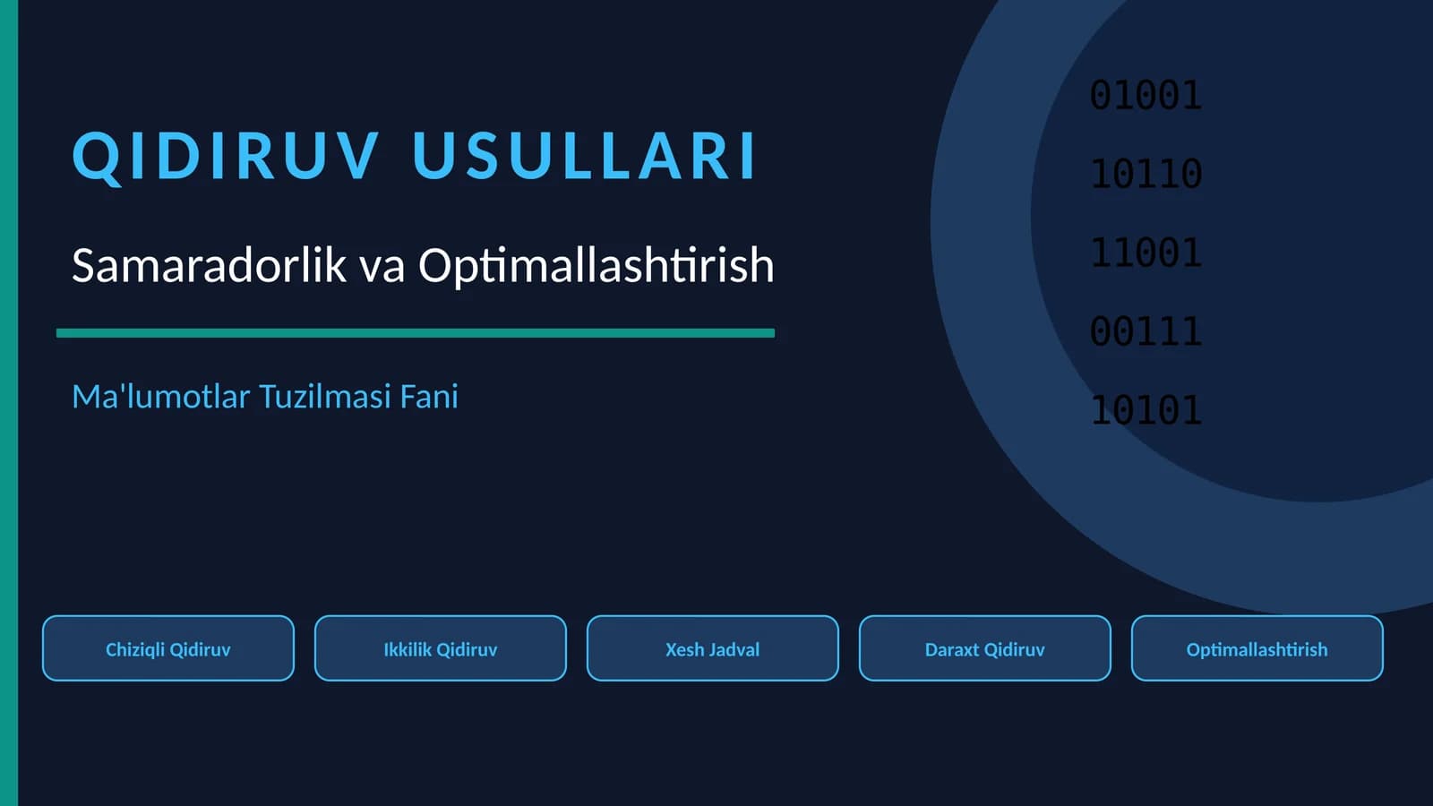 QIDIRUV USULLARI