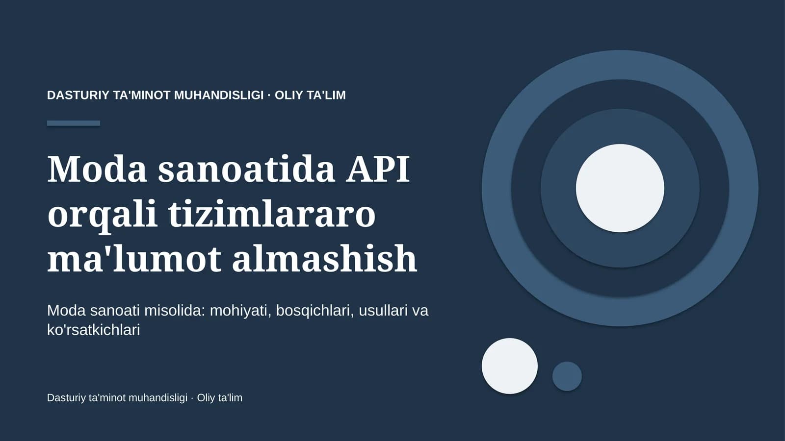 moda sanoatida api orqali tizimlararo ma'lumot almashish 8055