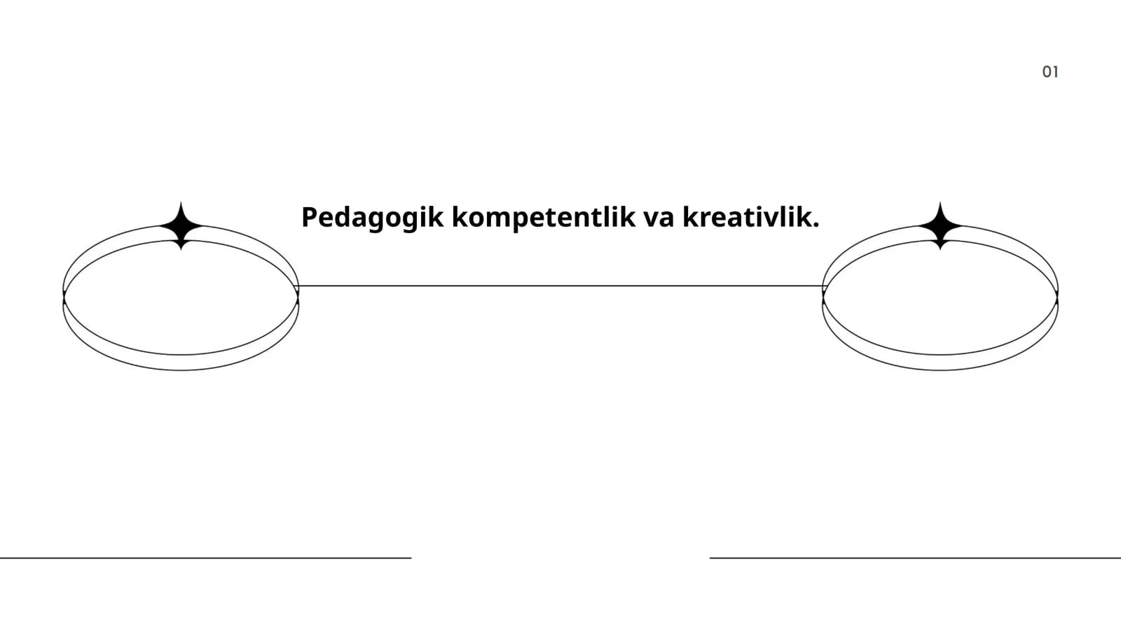Pedagogik kompetentlik va kreativlik