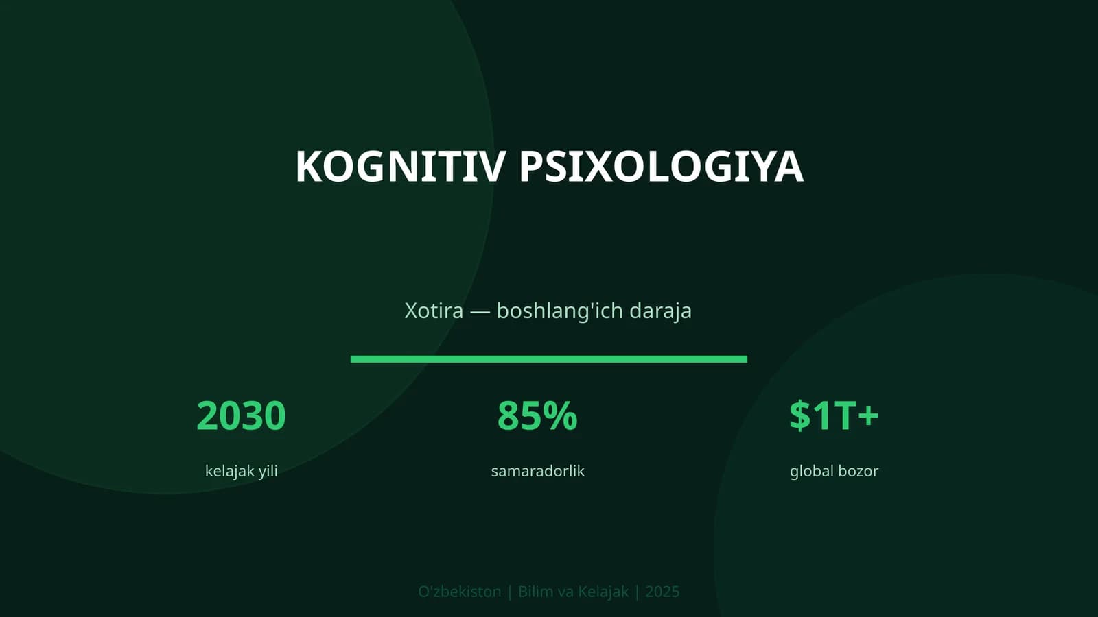 KOGNITIV PSIXOLOGIYA