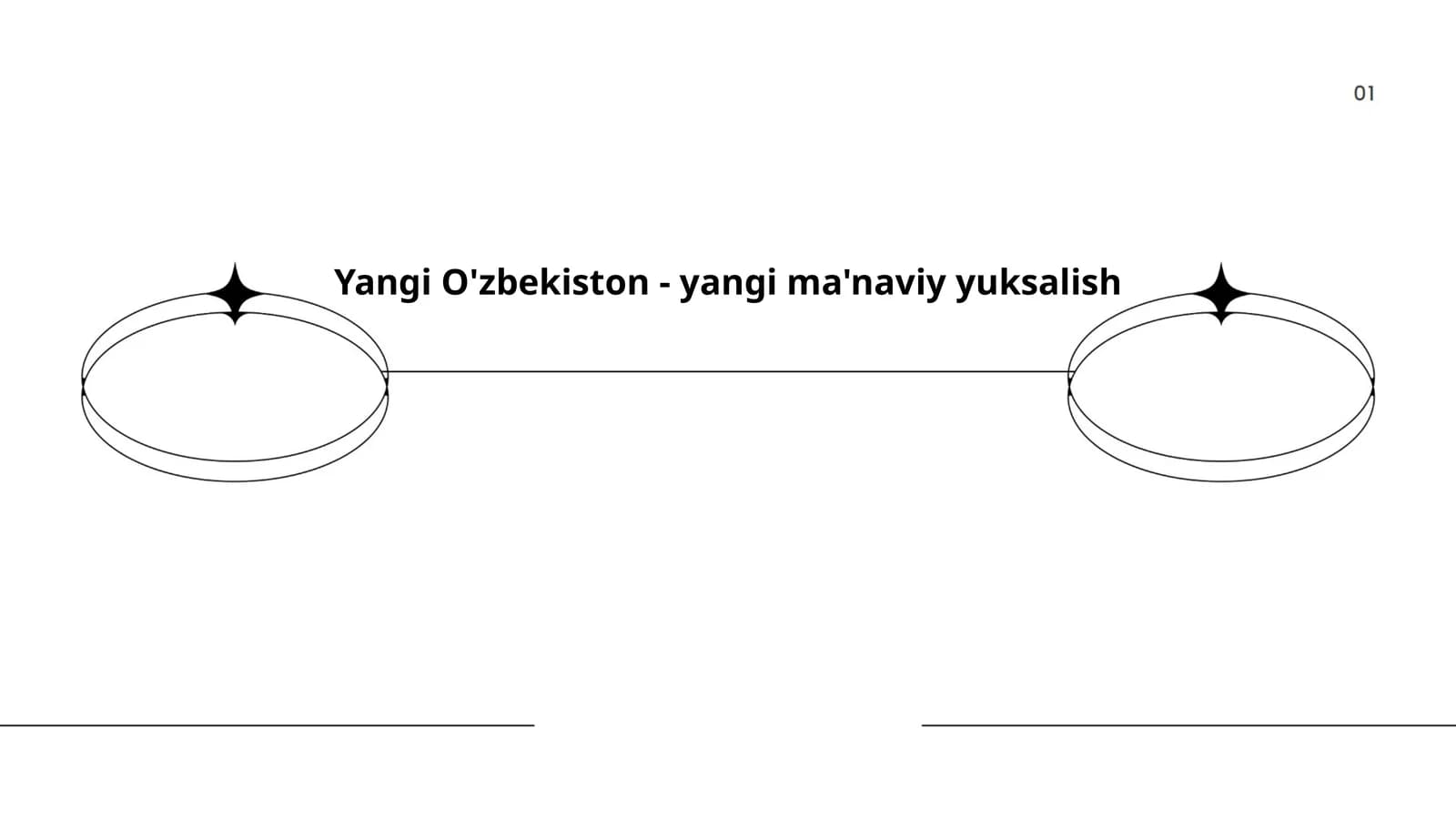 O'zbekistonning Ma'naviy Taraqqiyoti