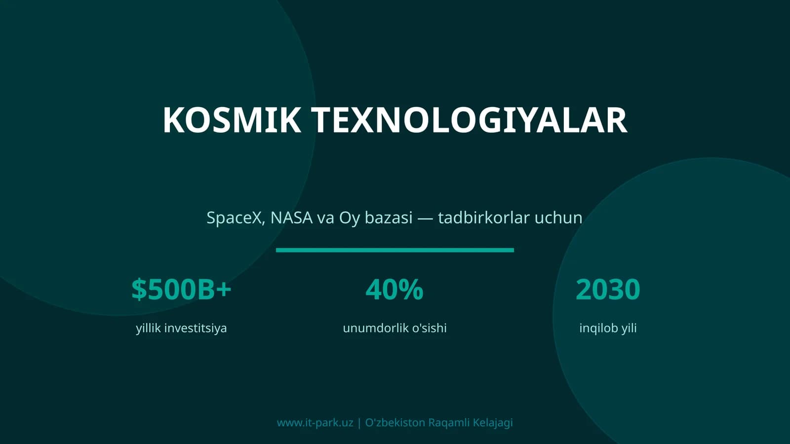 Kosmik texnologiyalar