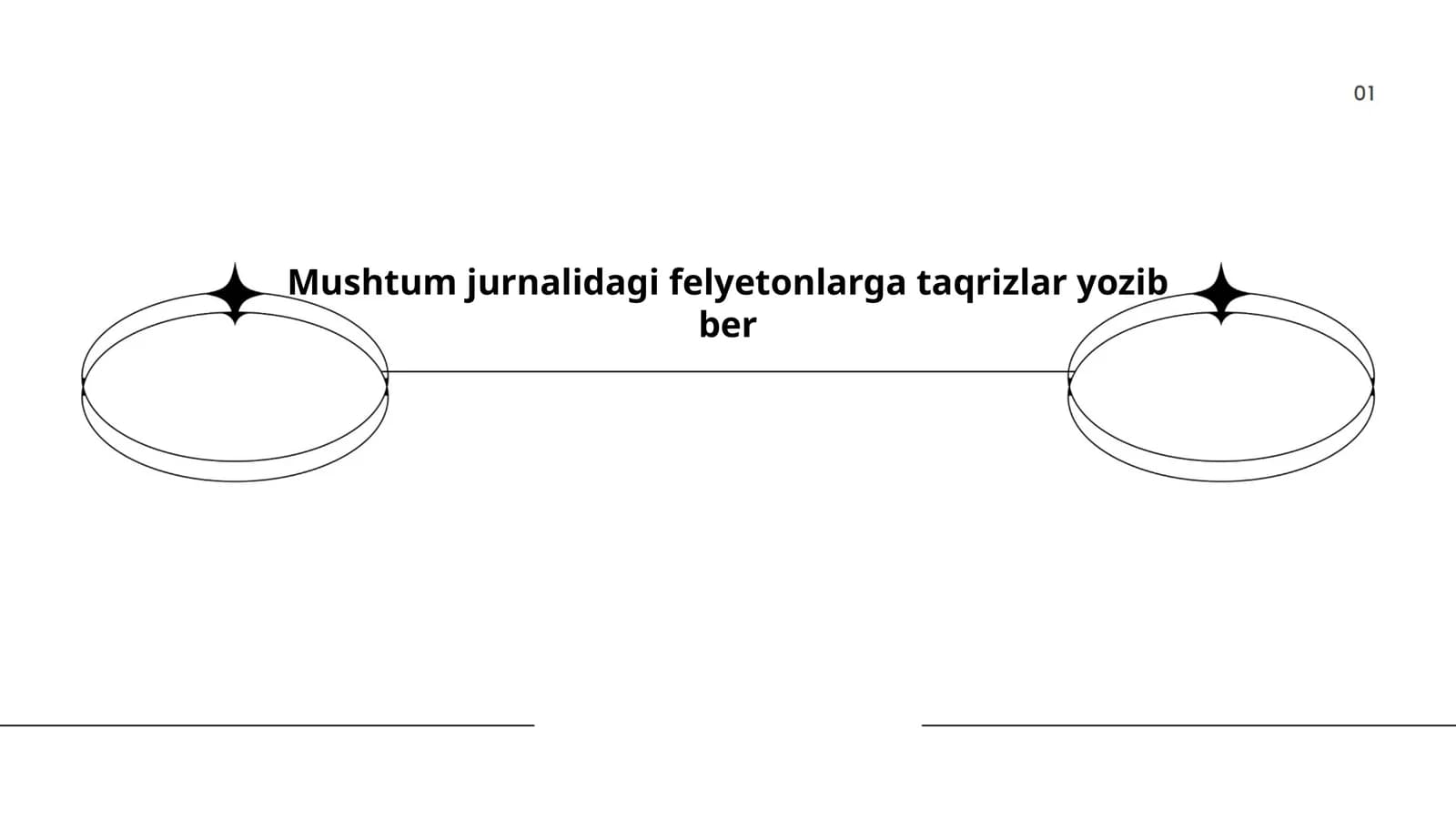 Mushtum jurnalidagi felyetonlarga taqrizlar yozib ber
