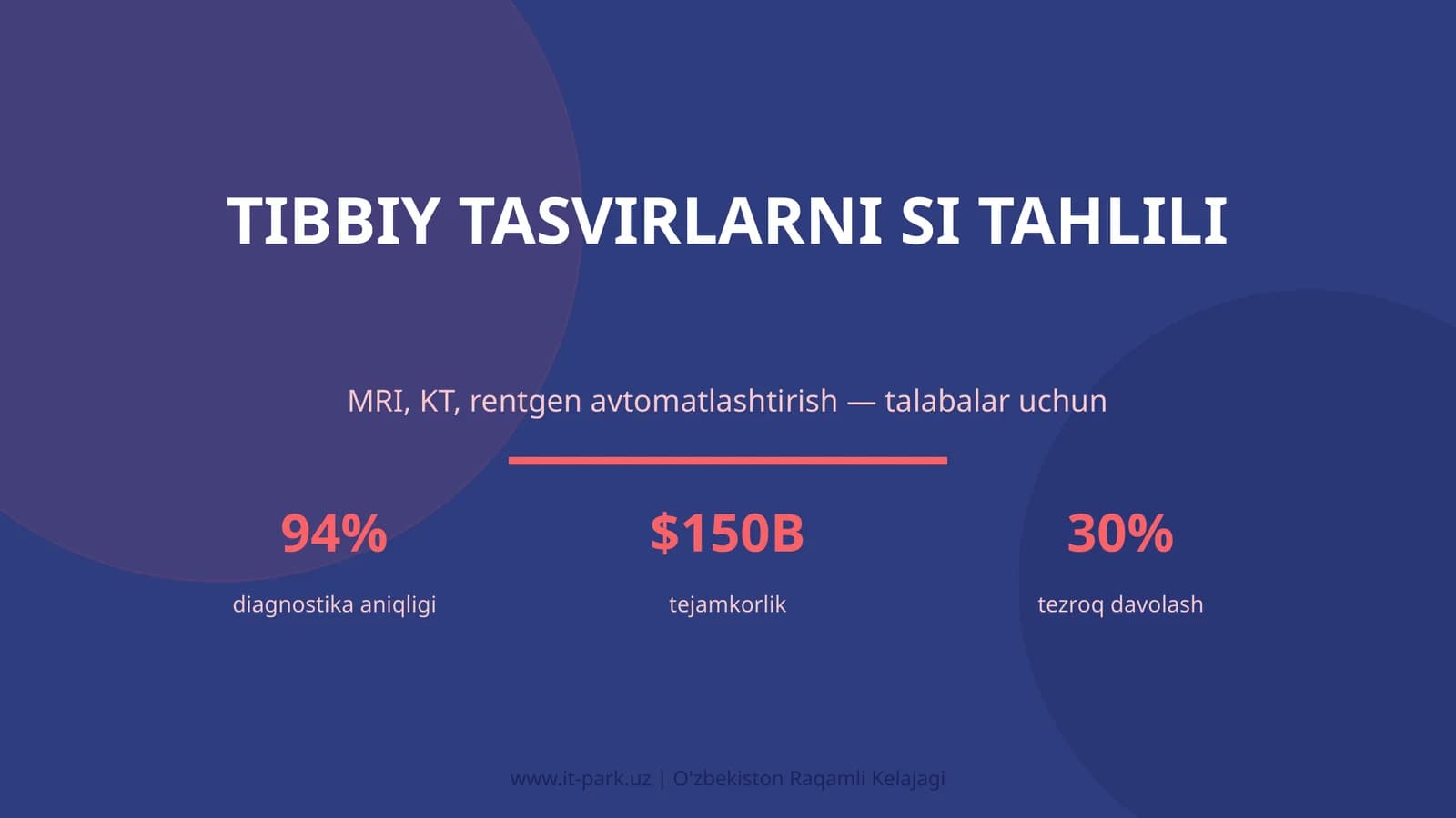 Tibbiy tasvirlarni SI tahlili