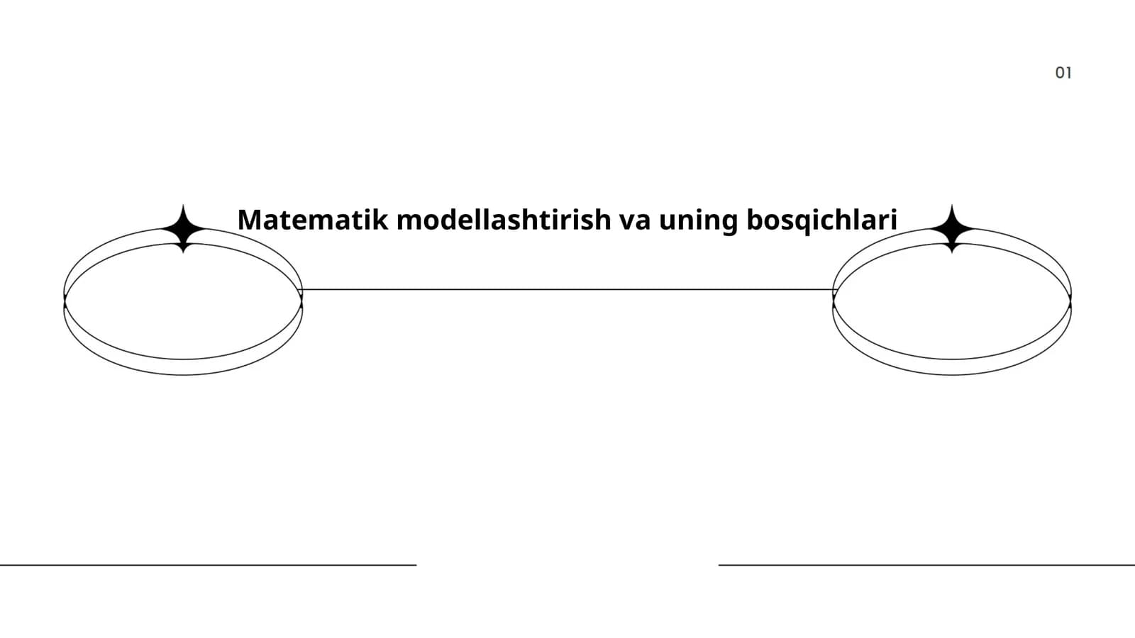 Matematik modellashtirish va uning bosqichlari