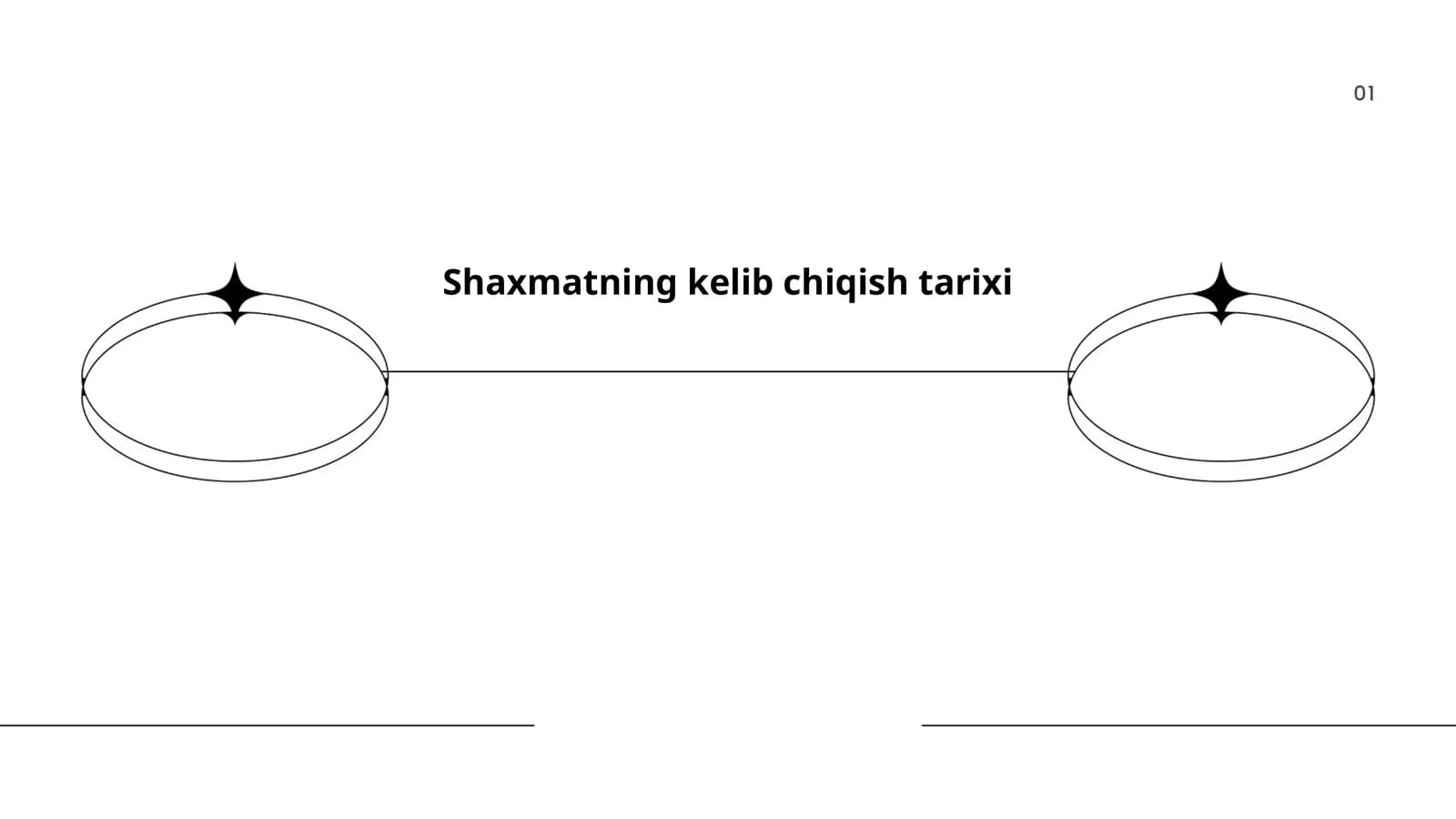 Shaxmatning kelib chiqish tarixi