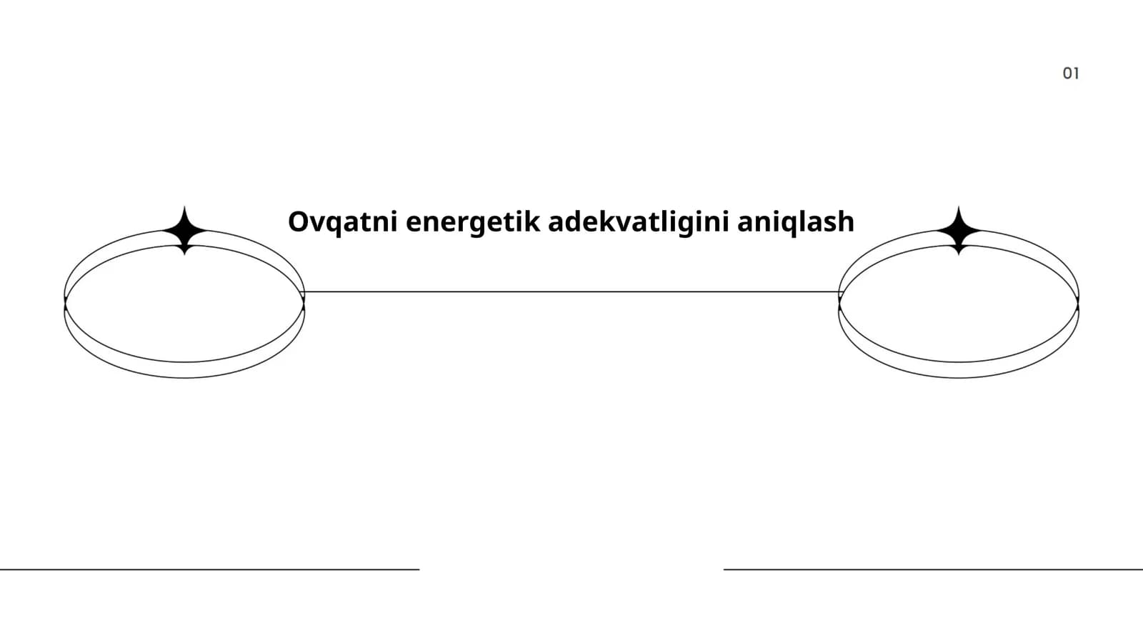 Ovqatni energetik adekvatligini aniqlash
