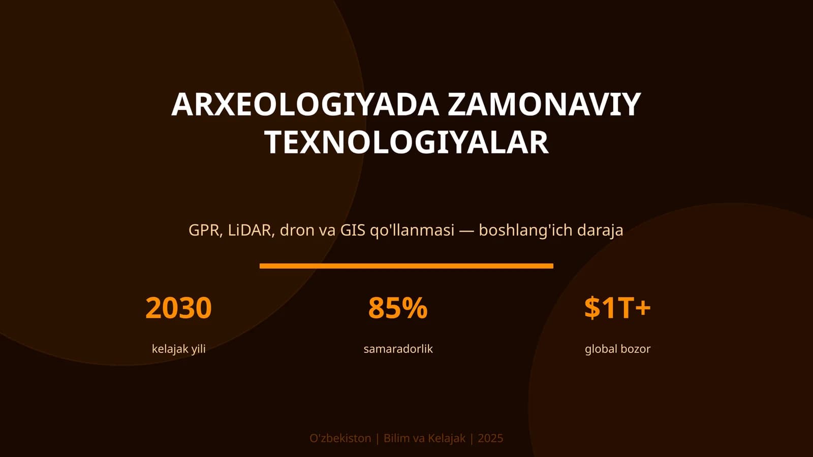 Arxeologiyada zamonaviy texnologiyalar