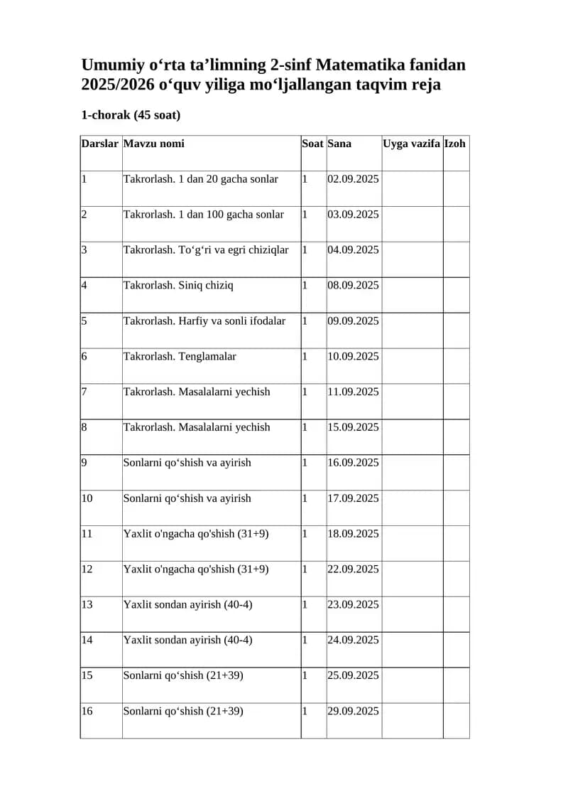 2-sinf Matematika fanidan taqvim reja
