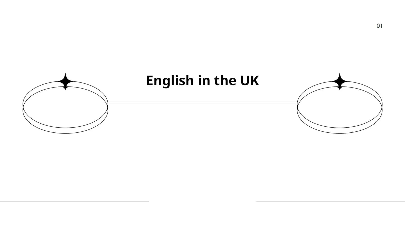 English in the UK