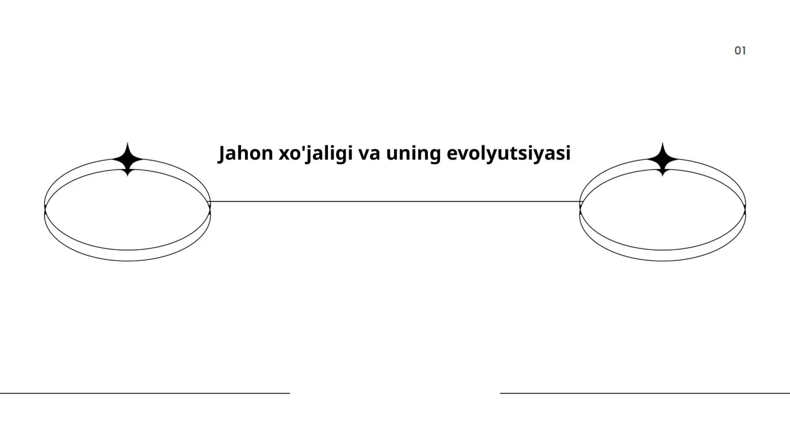 Jahon xo'jaligi va uning evolyutsiyasi