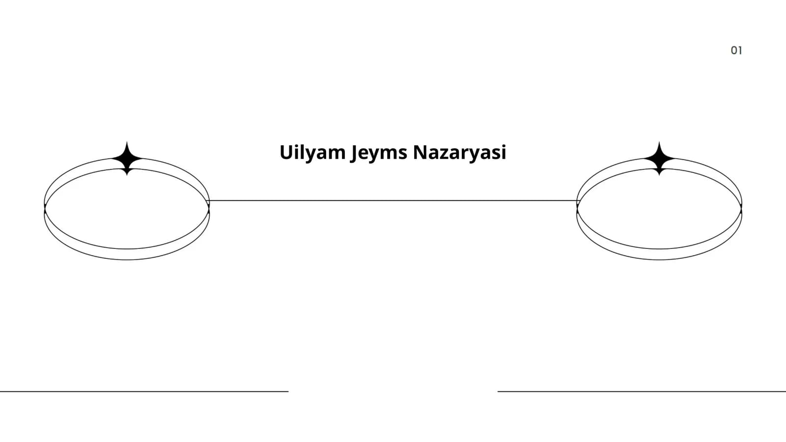 Uilyam Jeyms Nazaryasi