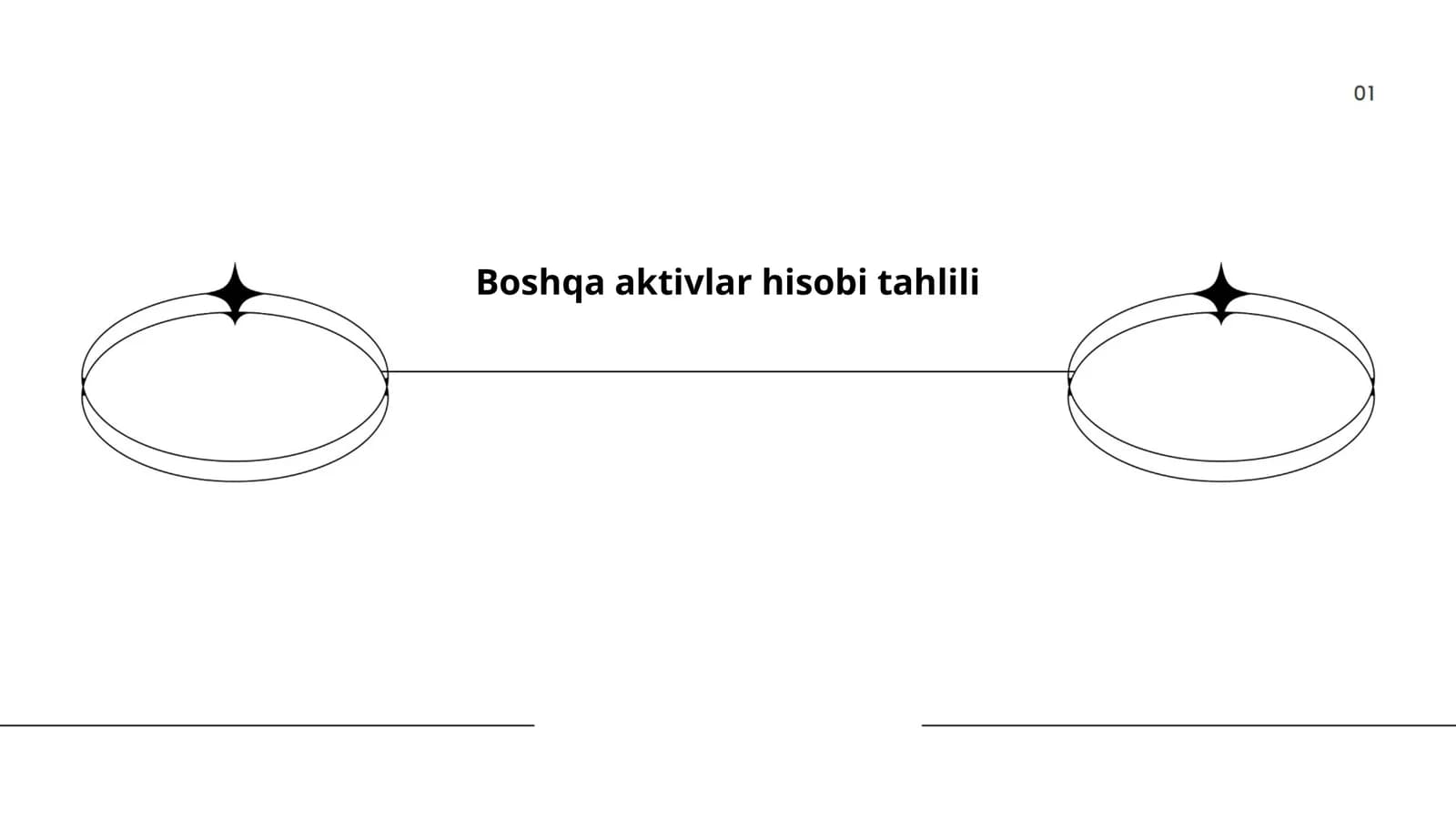 Boshqa aktivlar hisobi tahlili