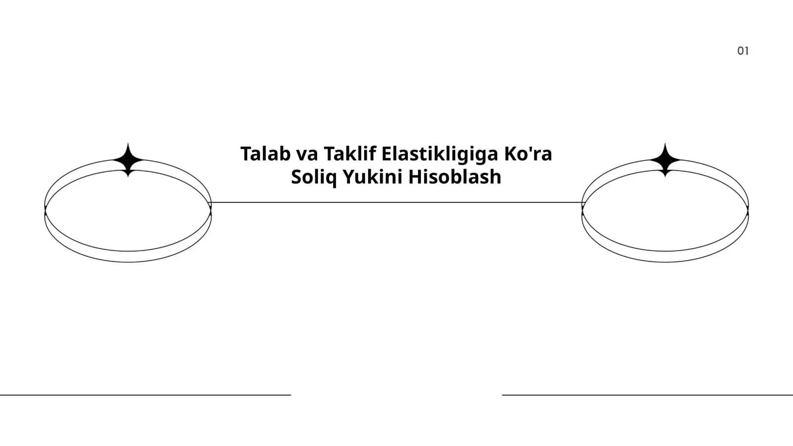 Talab va Taklif Elastikligiga Ko'ra Soliq Yukini Hisoblash