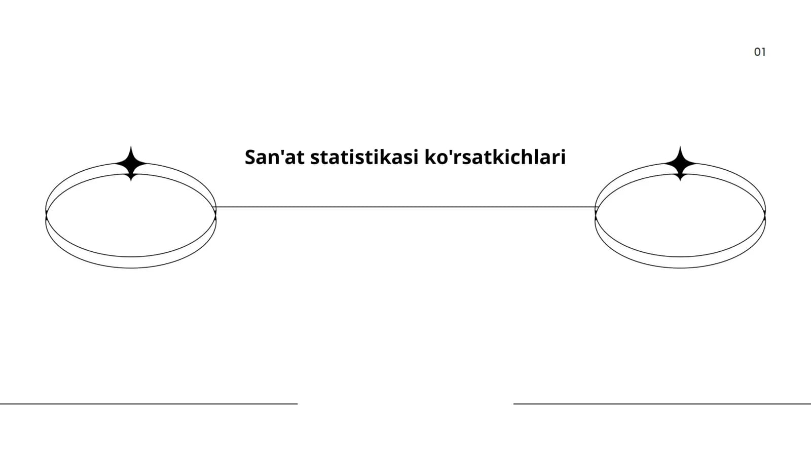 San'at statistikasi ko'rsatkichlari