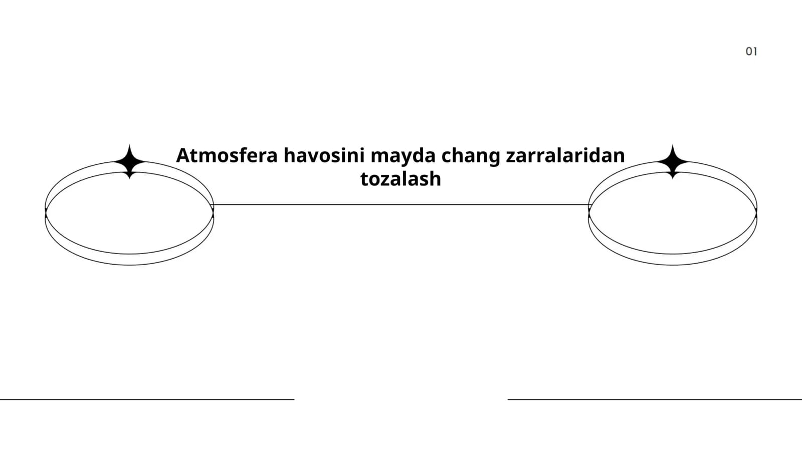 Atmosfera havosini mayda chang zarralaridan tozalash