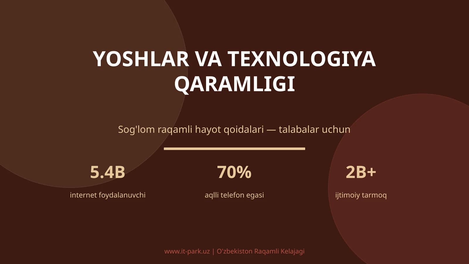 Yoshlar va texnologiya qaramligi