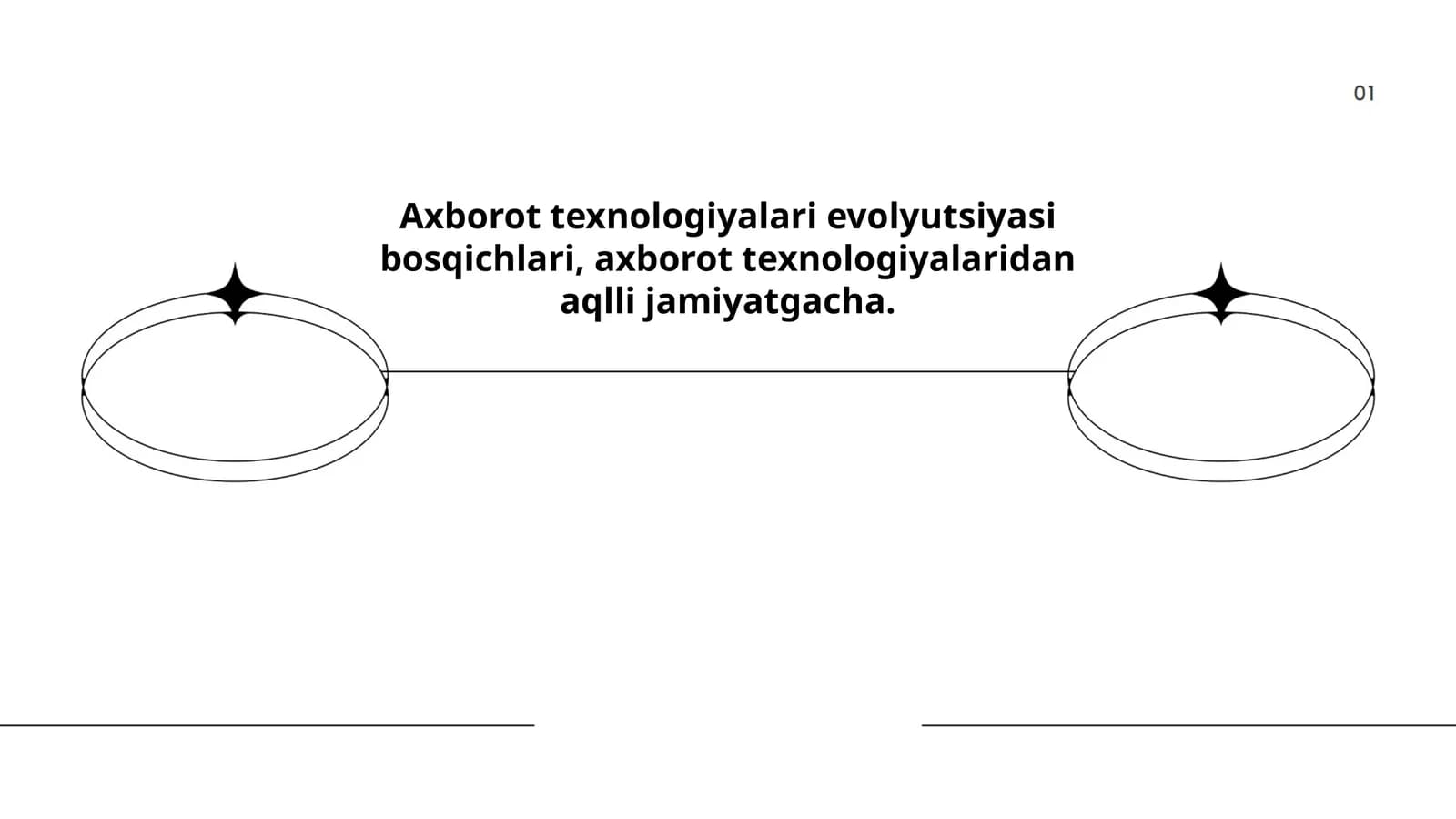 Axborot texnologiyalari evolyutsiyasi