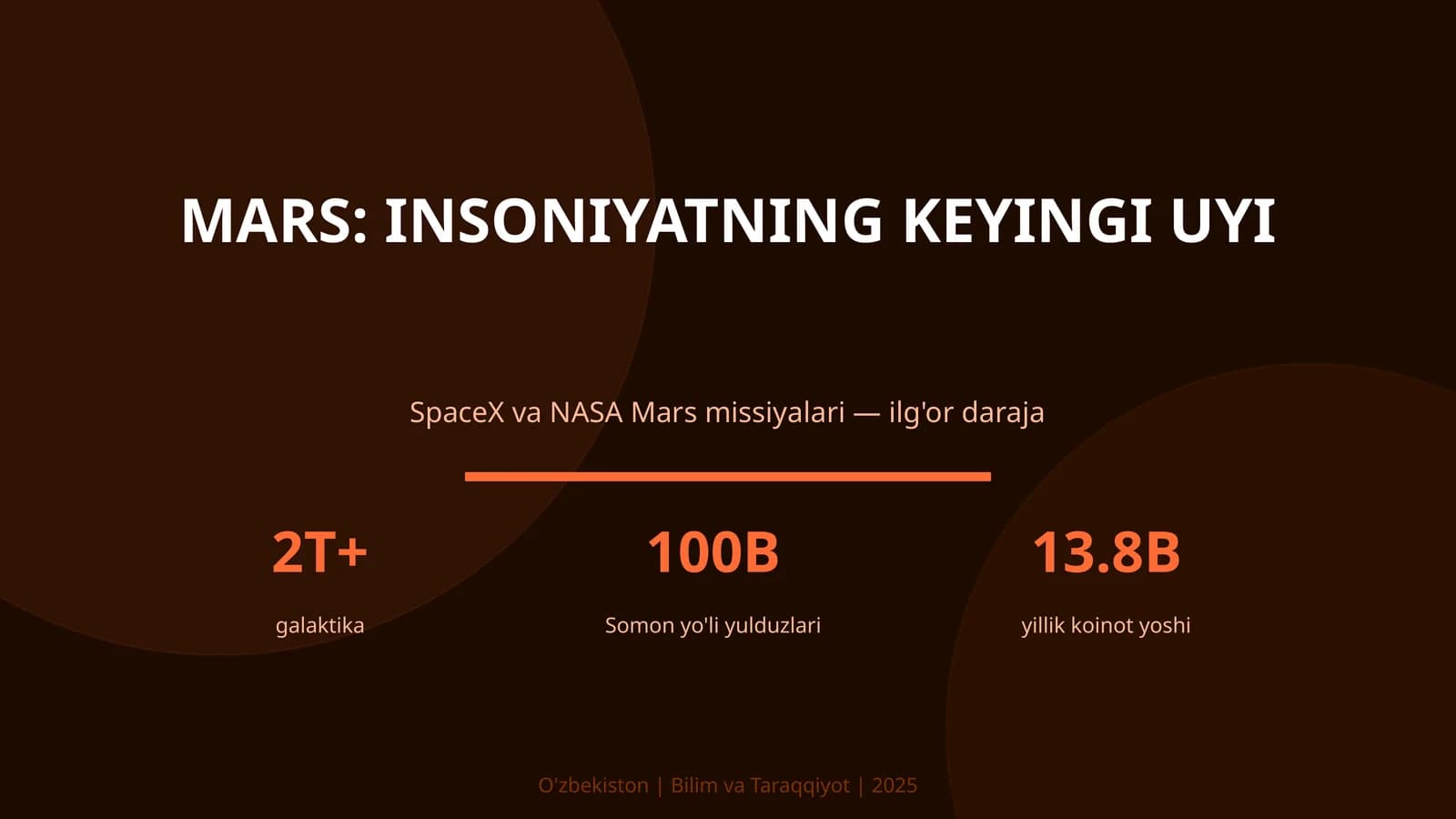 Mars: Insoniyatning Keyingi Uyi